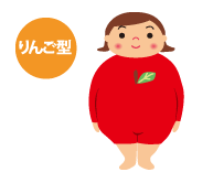 りんご型